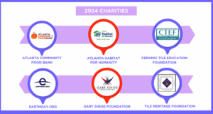2024 Charities